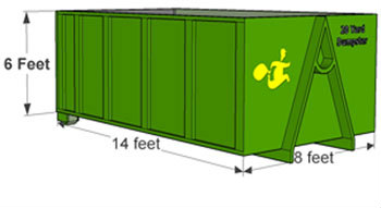 20 Yard Dumpster dimensions: 14' L × 8' W × 6' H